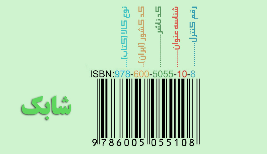 شابک ISBN
